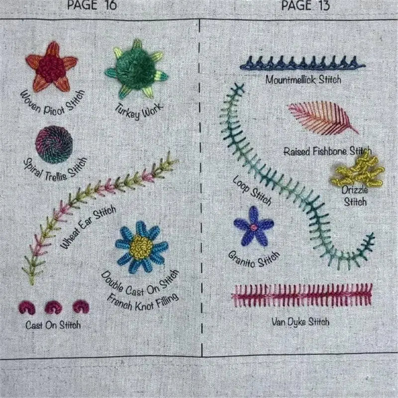 DIY Embroidery Stitch Set