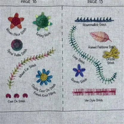 DIY Embroidery Stitch Set