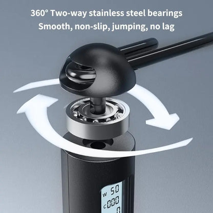 Digital Skipping Rope