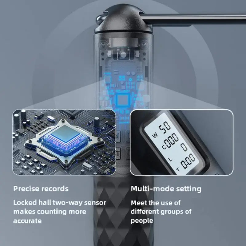 Digital Skipping Rope