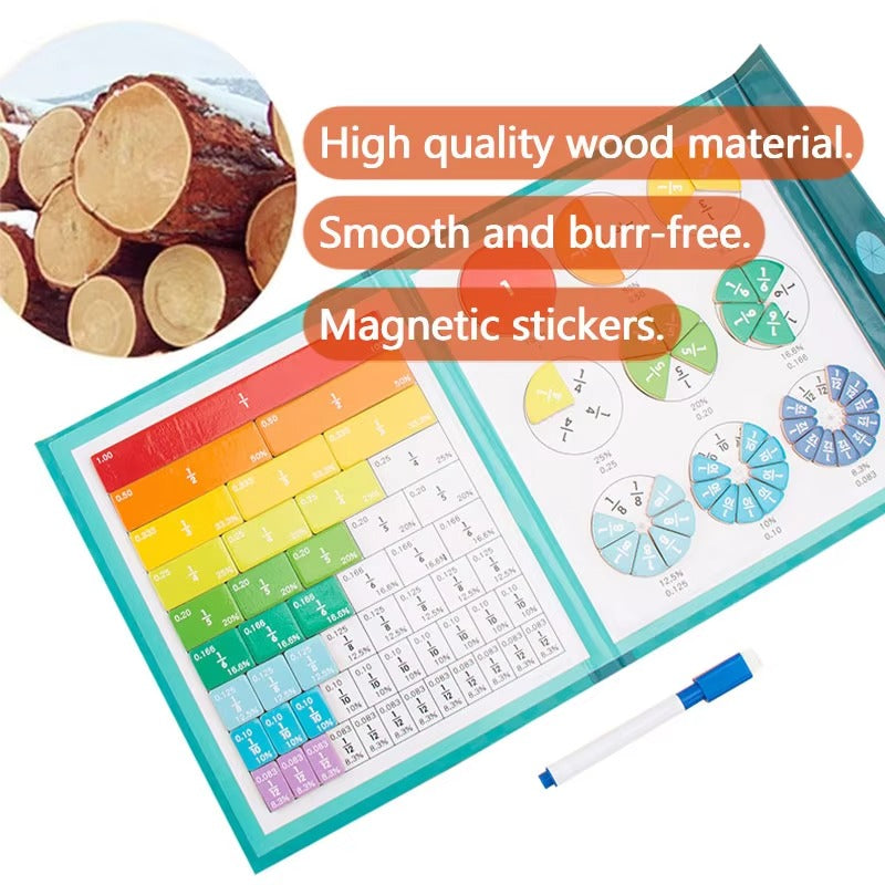 Magnetic Fraction Book