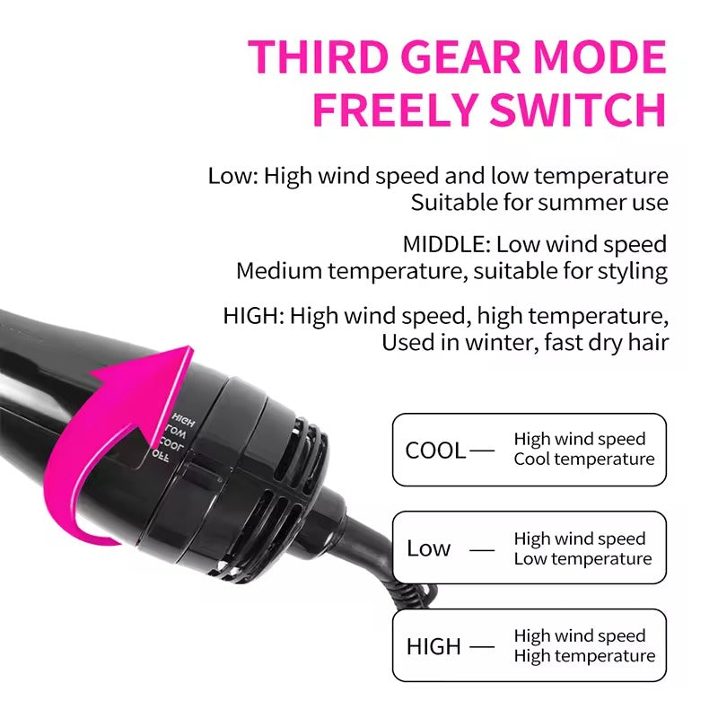 Hot Air Comb