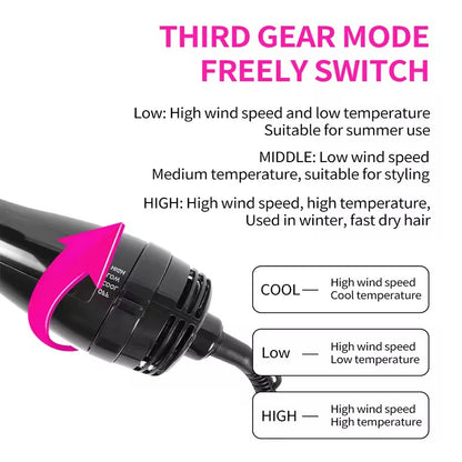 Hot Air Comb