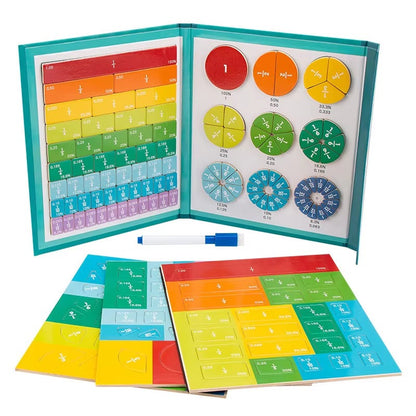 Magnetic Fraction Book